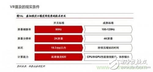 終極pk，不用跑分就知道大朋VR和暴風魔鏡誰更好