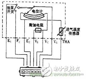 攻略：汽車傳感器的檢測與診斷方法