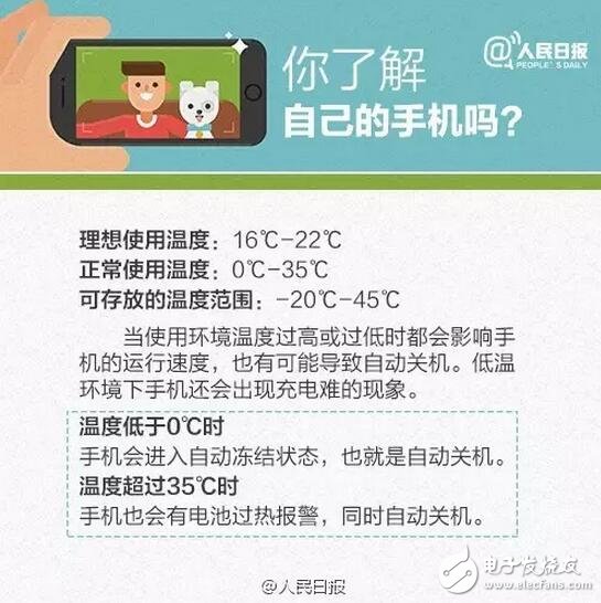 iPhone6/6S自動關機案消協終于發聲了！限令蘋果十日內整改