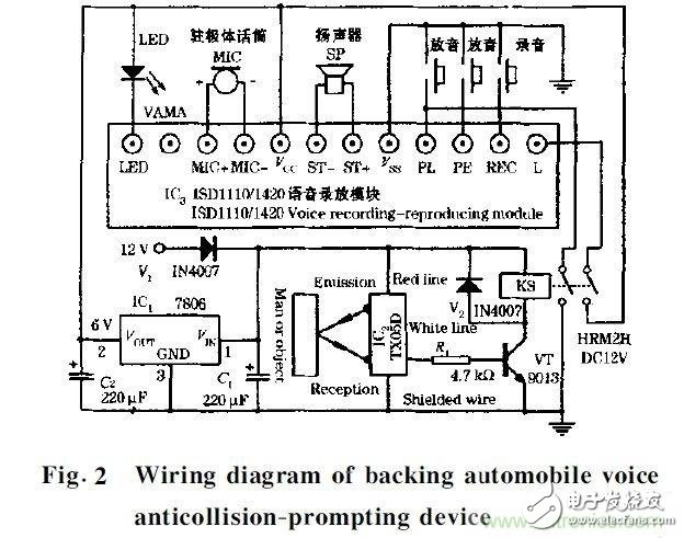 在汽車改造技術中近紅外傳感器扮演什么角色？