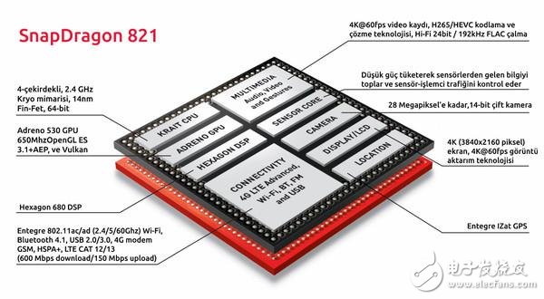 華為Mate9安兔兔跑分：Mali-G71性能已全面超越Adreno530？