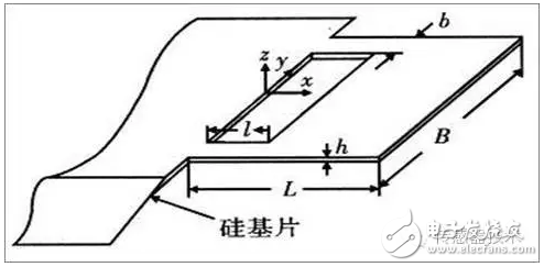 壓阻式加速度傳感器 雙臂梁結(jié)構(gòu)