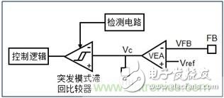 DCDC變換器輕載時(shí)三種工作模式是什么？