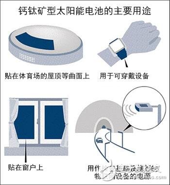 外媒：松下印刷生產太陽能電池將實用化