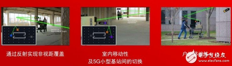 5G要用毫米波，需要解決這兩個(gè)問(wèn)題