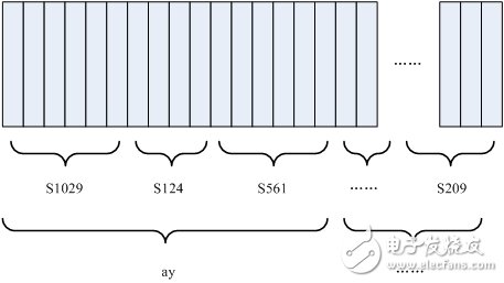 語(yǔ)音識(shí)別技術(shù)分析：語(yǔ)音變成文字其實(shí)沒(méi)有那么神秘3