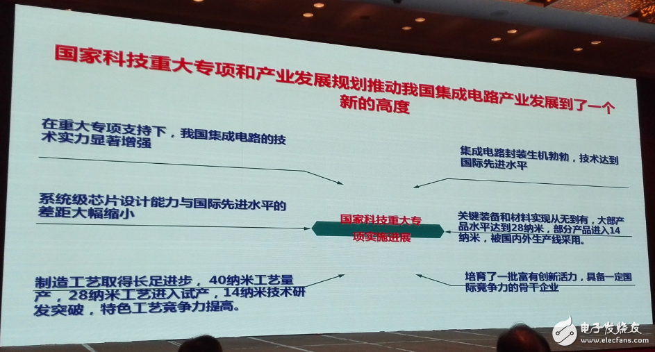 中國集成電路發展再往后走，能否繞開全球半導體競爭？