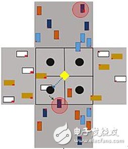 智能汽車基礎設施將打造智能道路和智能交叉路口