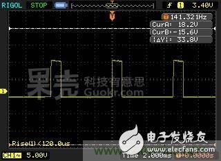 自動溫調速風扇，讓你的電腦更冷靜