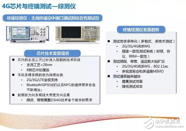 解析4G至5G無線通信測試及射頻儀器的那些事