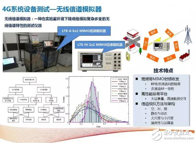 解析4G至5G無線通信測試及射頻儀器的那些事