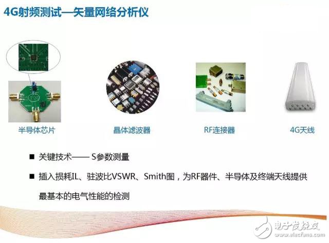 解析4G至5G無線通信測試及射頻儀器的那些事