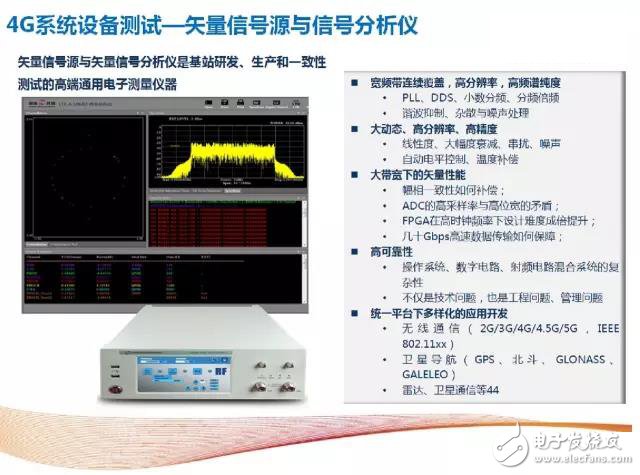 解析4G至5G無線通信測試及射頻儀器的那些事