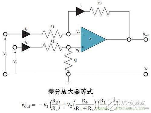 電阻匹配與穩(wěn)定性真的是運(yùn)算放大器效能的保障？