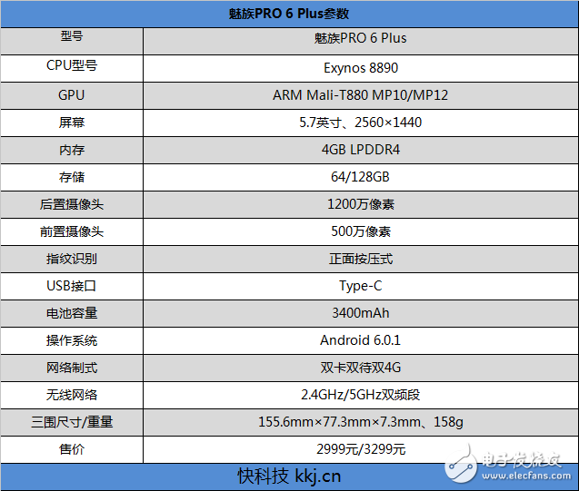 魅族PRO 6 Plus的基本參數