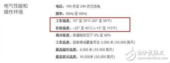 鋰電池易受溫度影響 低溫用電腦會怎樣？