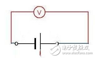 詳解如何使用萬用表測電壓