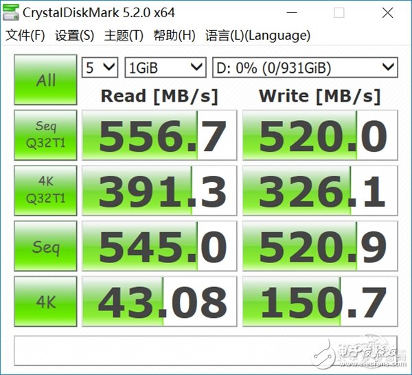 速度與容量兼容：西數WD Blue 1TB SSD評測