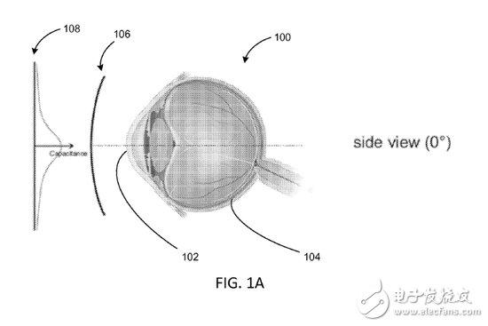 微軟曝光眼部追蹤新專利 未來或應用于HoloLens與VR解決方案