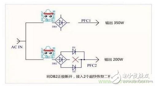 如何解決電源器件莫名發熱問題