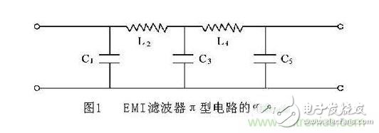 電路設計：超寬帶EMI濾波器的設計