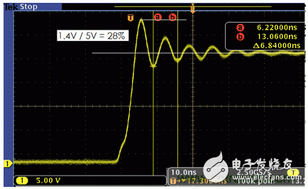 利用Snubber電路消除開關電源和Class D功放電路中的振鈴