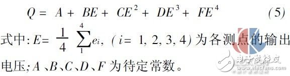 多點熱式氣體質量流量測試方法實驗