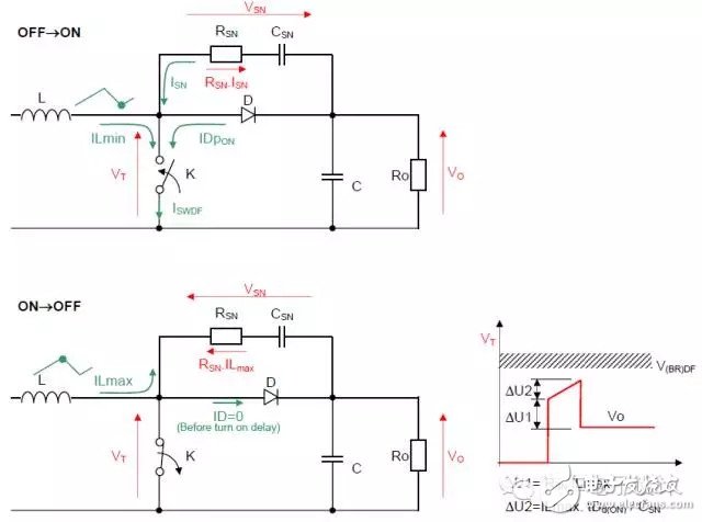 關于DC/DC電源和EMI的討論