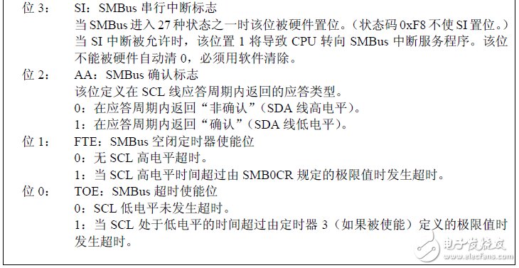 DS1337 時鐘芯片在 C8051F 上的實現