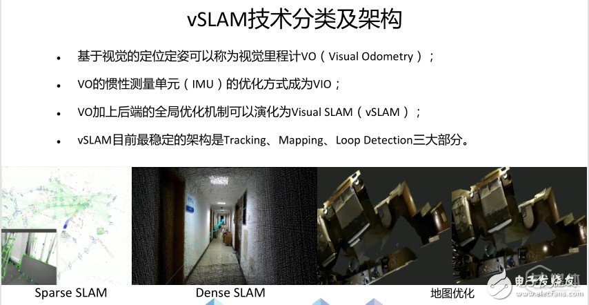 【鈦坦白】速感科技陳震：如何為機器人構建一個“三維世界”？        