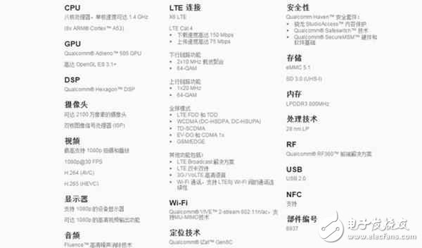 京東將于今年1月份獨(dú)家開售Nokia6，你是否會(huì)為了情懷而出手