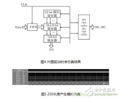 有源濾波和無源濾波的優缺點以及應用與影響
