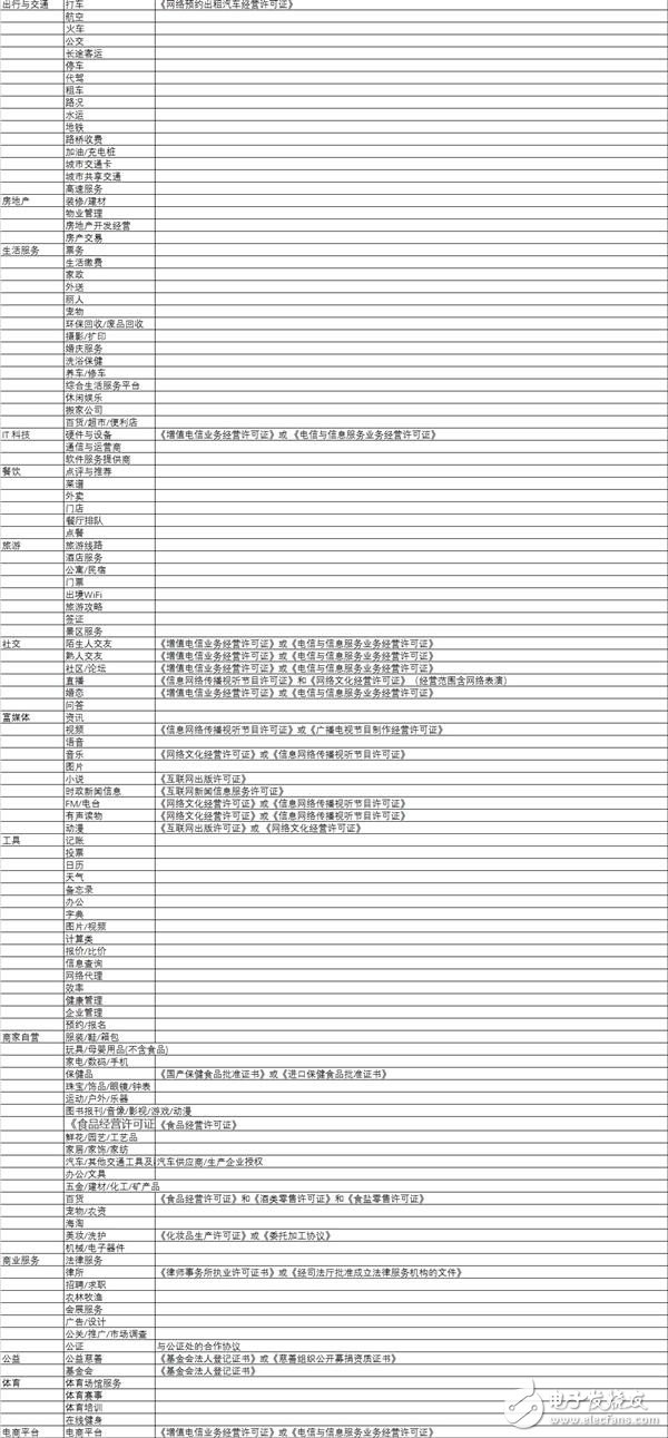 微信小程序1萬字實操指南 感覺成本不會很高！