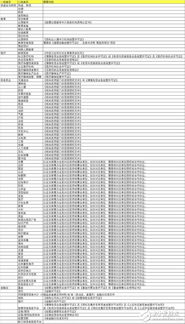 微信小程序1萬字實操指南 感覺成本不會很高！