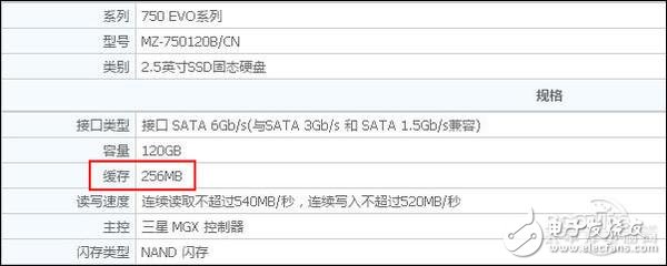 筆記本換固態盤：這樣買最劃算速度最快