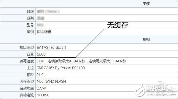 筆記本換固態盤：這樣買最劃算速度最快