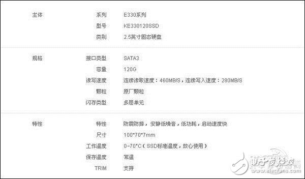 筆記本換固態盤：這樣買最劃算速度最快