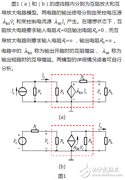 電壓放大和互導(dǎo)放大電路