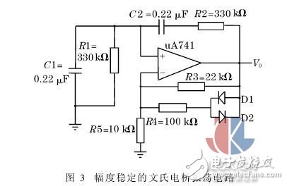 測量液體電導的兩種新方法