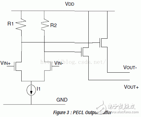I/O接口標準(2)：CML、PECL、LVECL和LVDS
