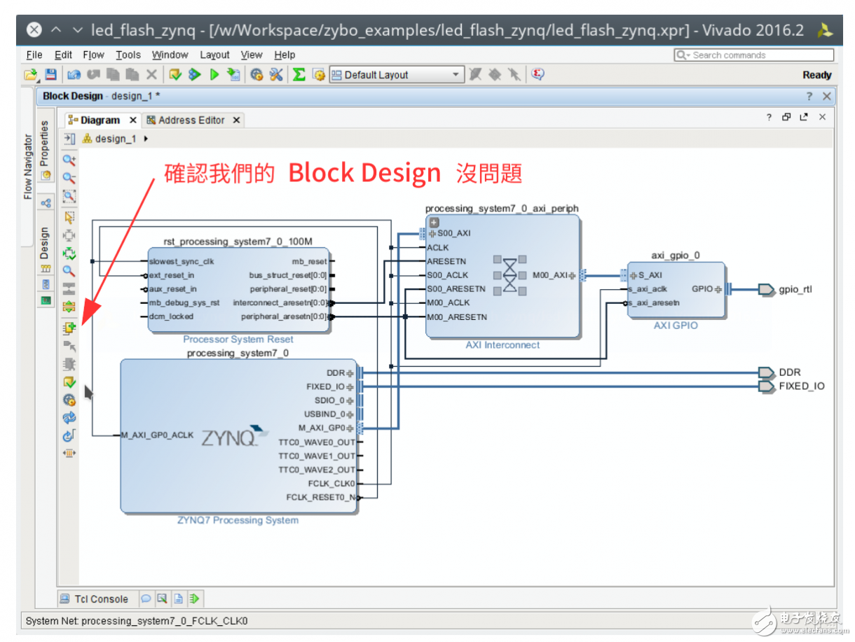 Zybo Board 開發記錄: Zynq與LED閃爍控制