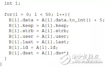 HLS系列–High Level Synthesis(HLS)的端口綜合3