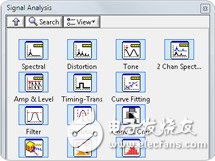 關(guān)于NI LabVIEW中的高級(jí)內(nèi)置分析和信號(hào)處理的分析和介紹