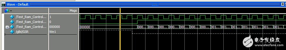 關于xilinx14.6在modelsim SE 10.1a仿真中遇到的若干問題