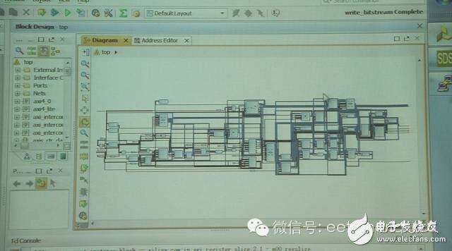 關于Xilinx發展看why及未來格局預測分析和介紹