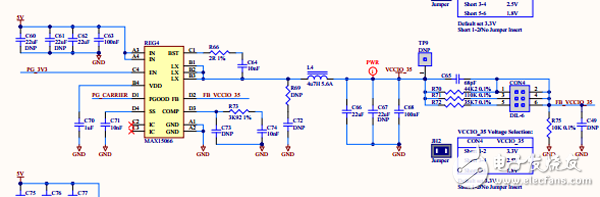 3v3 Bank 35供電測試點