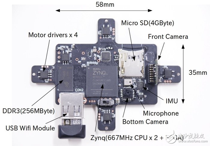 Phenox 2代智能無人機(jī)原型