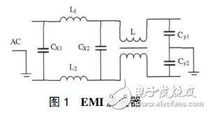 開關電源