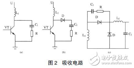 開關電源