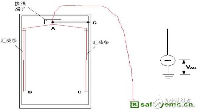  產(chǎn)品EMC輻射發(fā)射超標(biāo)原因分析